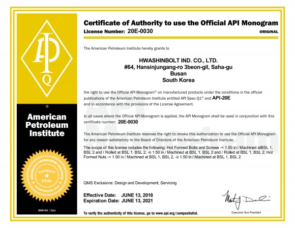Certificate of Authority to use the Official API Q1,20E,20F