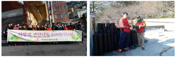 Supporting local vulnerable groups -Sharing Briquettes of Love